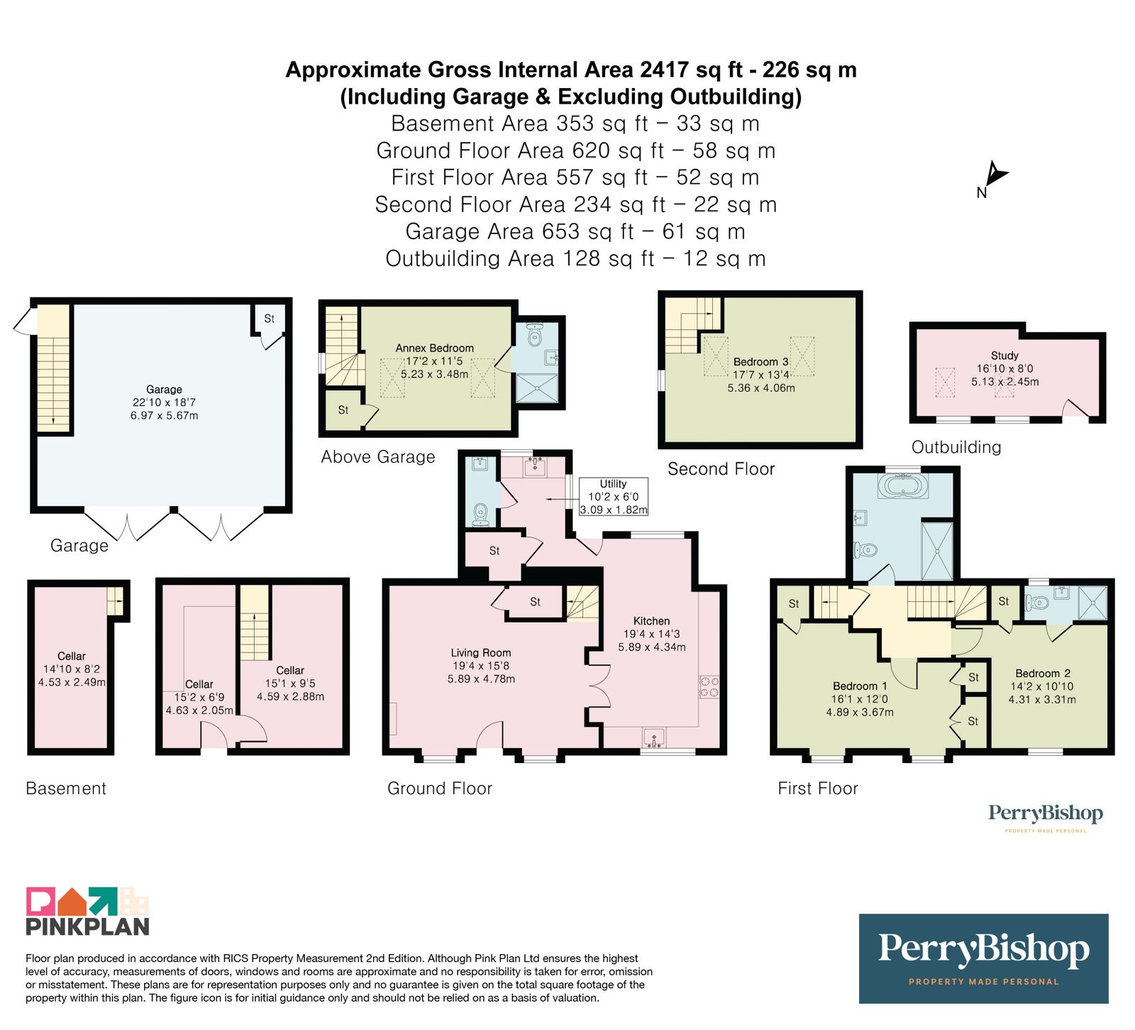 Property EPC 1