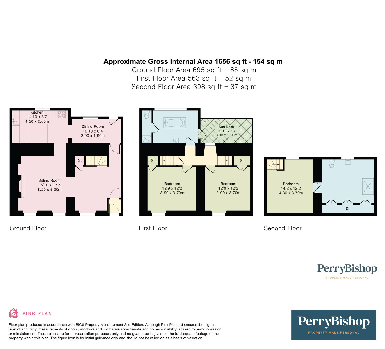 Property EPC 1