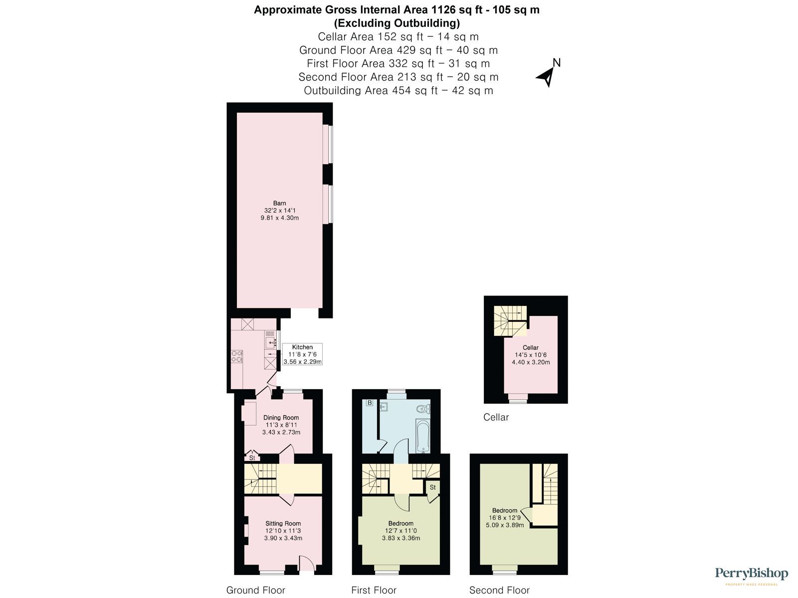 Property EPC 1