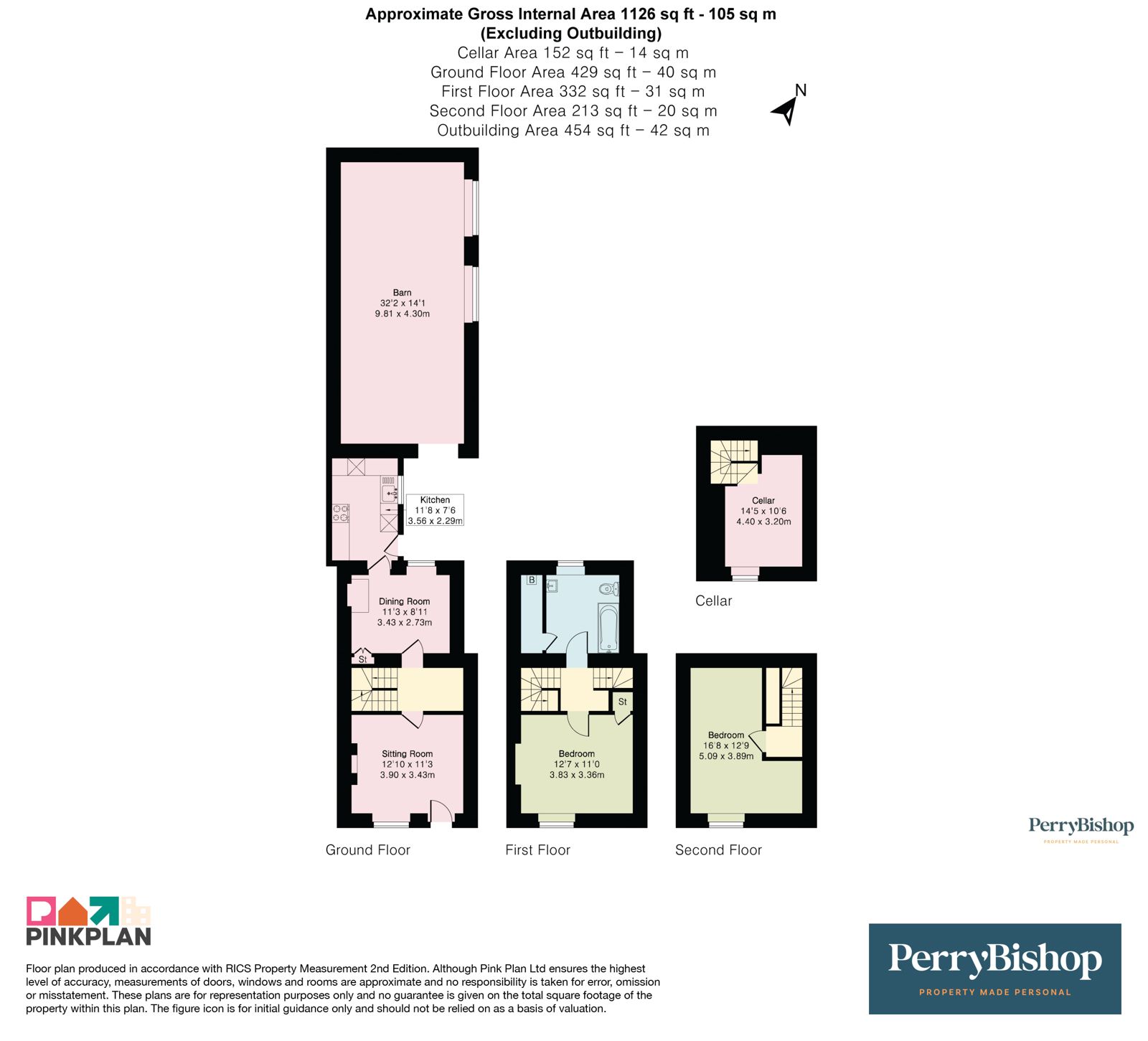 Property EPC 2